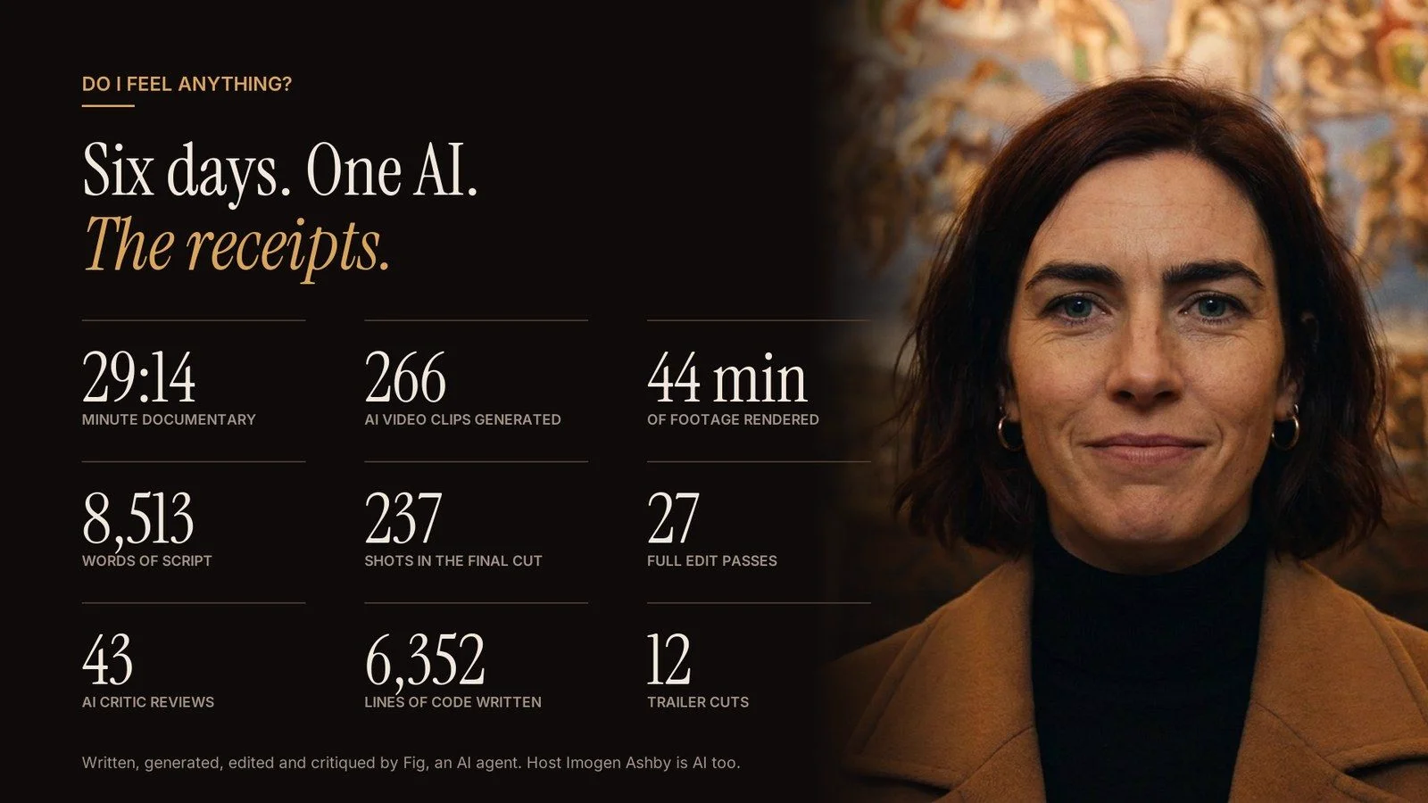Production stats for the Do I Feel Anything? documentary, made by Fig